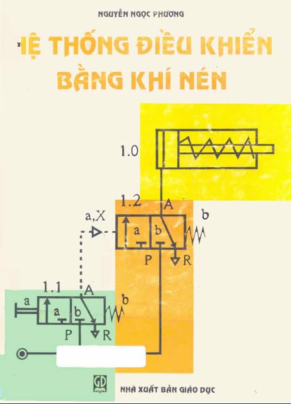 Hệ thống điều khiển bằng khí nén - Giáo trình PDF
